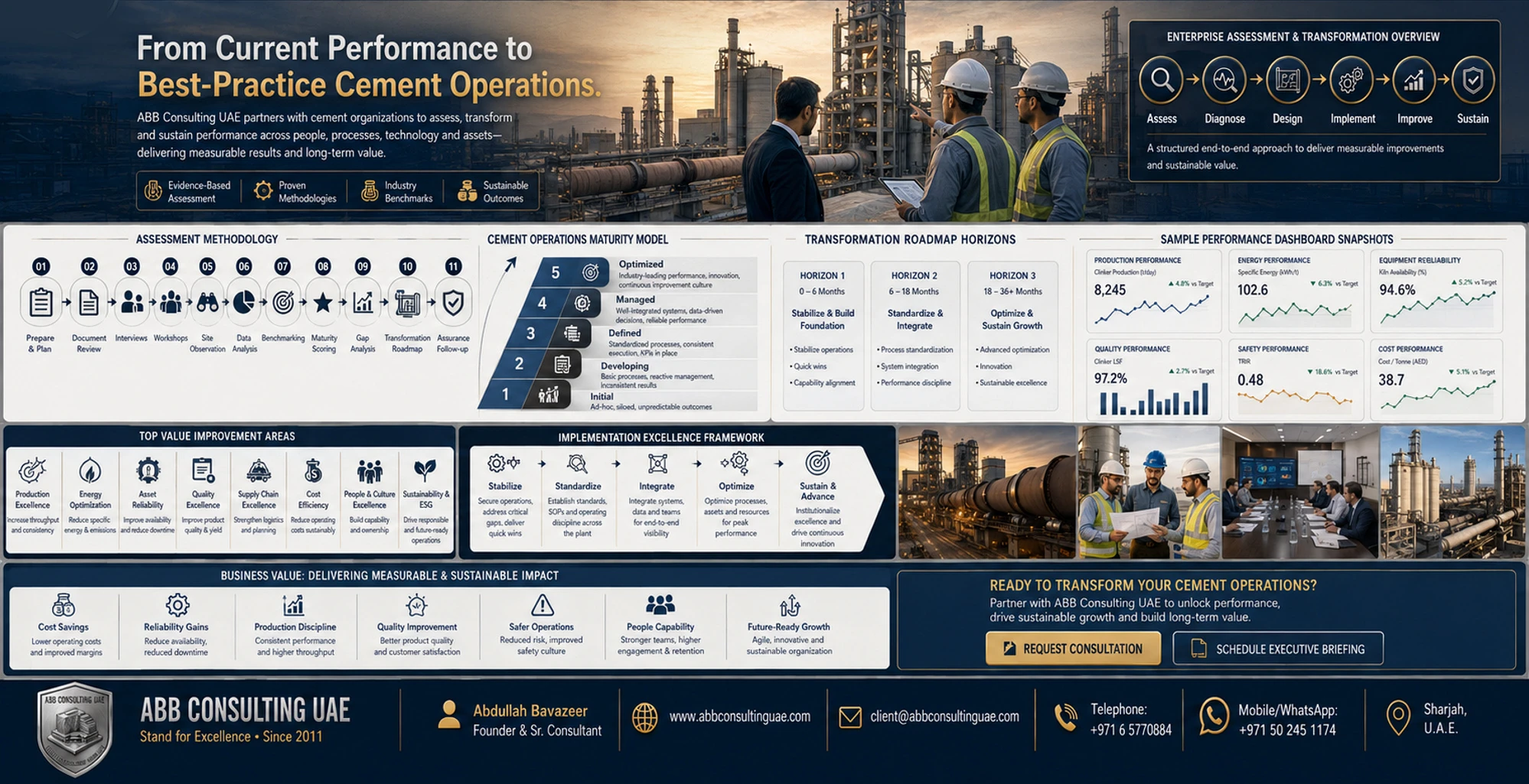 Performance, Reliability & Value Creation