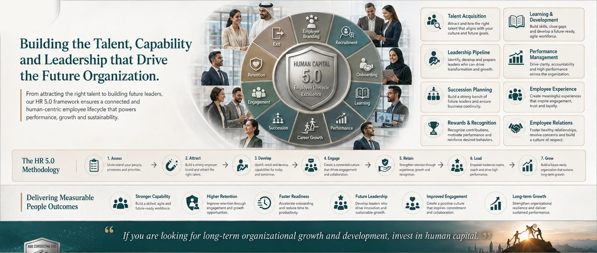 Building Talent, Capability and Leadership for the AI Era